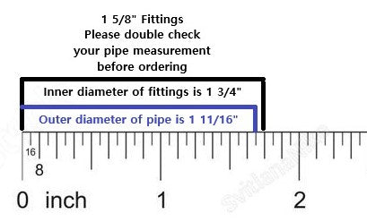 1 5/8-inch canopy fitting size chart with pipe diameter specifications