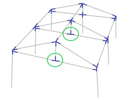 Installation diagram showing 3-way  T shaped fitting placement on canopy frame using support fittings 