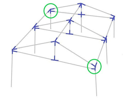 Diagram showing 4-way low peak right corner support fitting placement on canopy frame structure