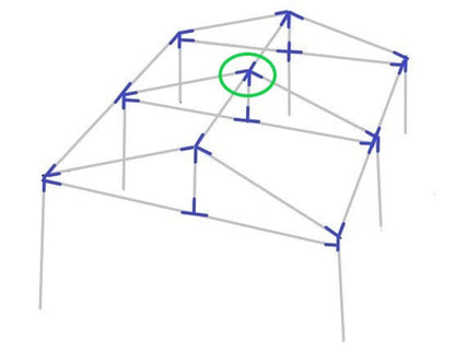 Diagram showing 5-way low peak top center fitting placement on canopy frame structure with support fittings