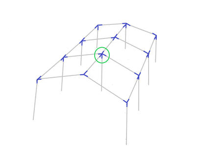 Diagram showing 5-way low peak top center fitting with leg placement on canopy frame structure 
